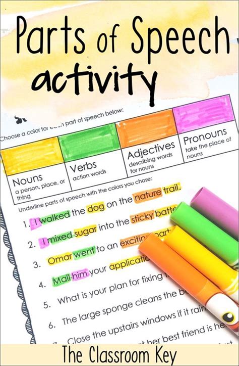 Teach Parts Of Speech The Engaging And Fun Way With These Color Coding