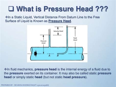 Pressure And Head Part 1