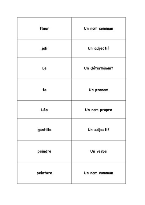 Français 7P Classes grammaticales exercices ta BDRP