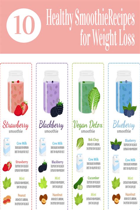 10 Healthy Smoothie Recipes For Weight Loss