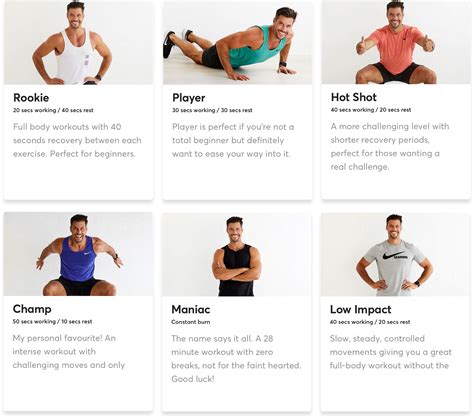 Exercise & Workout Programs Online | 28 by Sam Wood