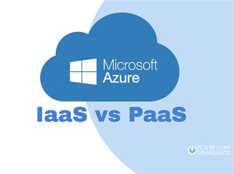 IaaS Vs PaaS A Detailed 2023 Comparative Guide To Azure Solutions