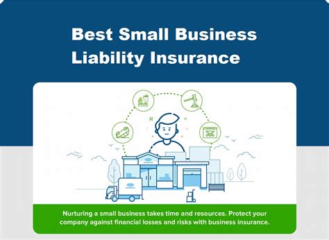 Review Of Best Small Business Liability Insurance 2022 - funaya park