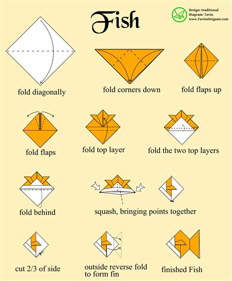 Origami Fish Instructions Tavins Origami