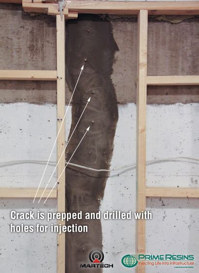 Fix Basement Leaks And Wall Cracks With Prime Resins 900XLV Foam Martech