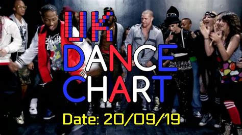 Uk Dance Chart Top 40 20092019 Youtube