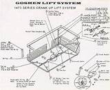 Pictures of Goshen Lift System Electric Winch