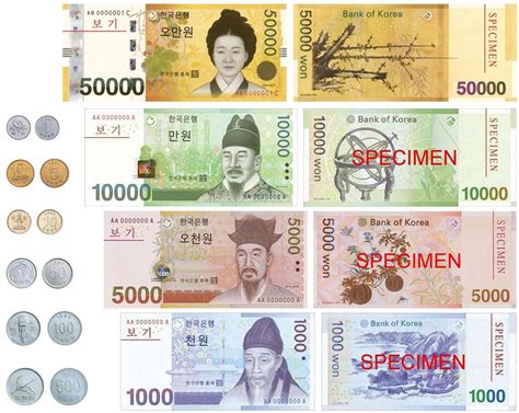 500 Won Coin Is It A North Korean Won Or South Korean Won Coin What