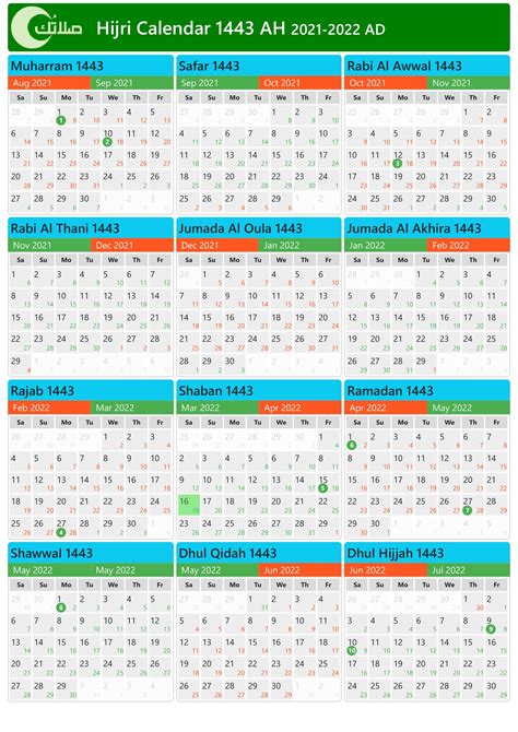 Islamic Calendar In Maldives 1441 2019 2020 Hijri Calendar