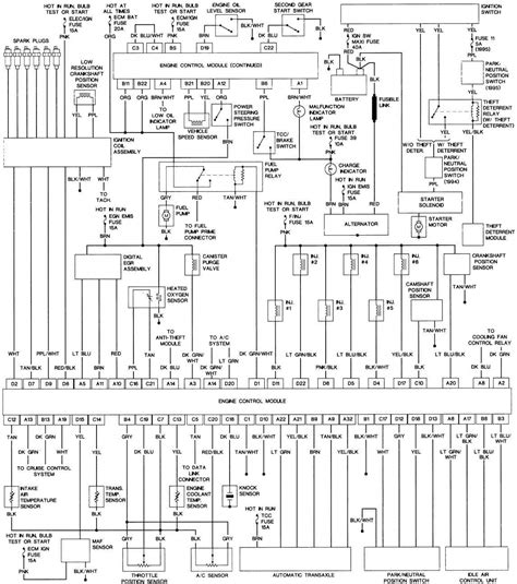 Dometic Ac Thermostat Wiring Diagram For Your Needs