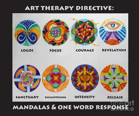 Art Therapy Directive Mandala Painting By Anne Cameron Cutri Pixels