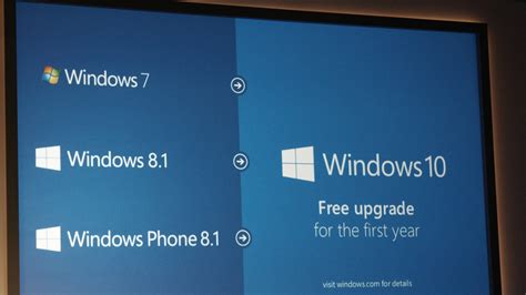 Windows 10 Worth Upgrading This Time Movie Tv Tech Geeks News