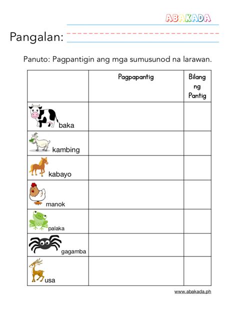 Pantig Worksheetsfree Filipino And English Worksheets Abakadaph