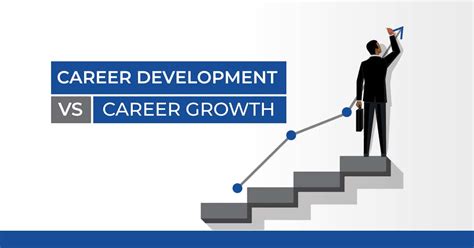 Career Growth Versus Career Development Jobberman