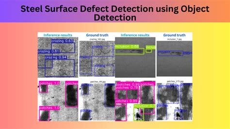 Github Peternara Yolov Object Detection Yolov In Pytorch Gt Onnx Riset