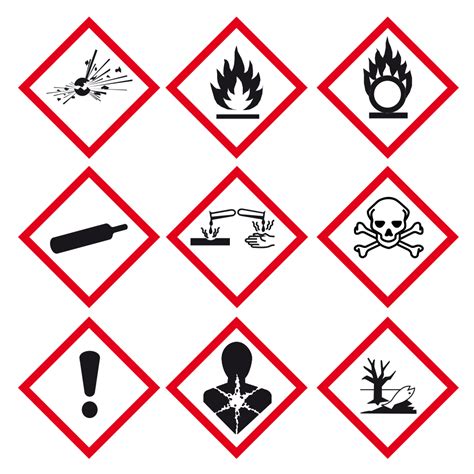 Gefahrstoffsymbole Nach Ghs Denios