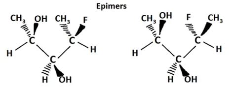 Difference Between Anomers And Epimers