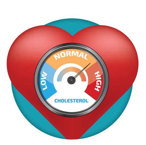High Cholesterol Cardiosmart American College Of Cardiology