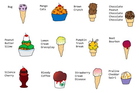Ice Cream Flavours List Best Event In The World