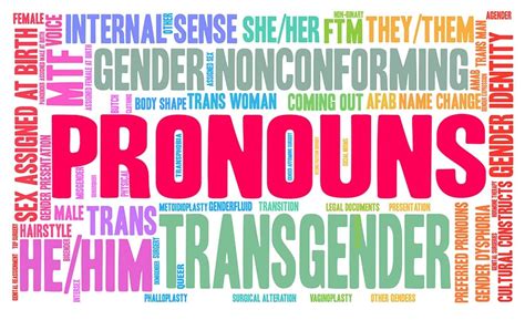 Pronouns Gender Identity