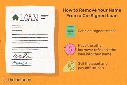 Remove Loan Cosigned Balance Pay Signer Chelsea