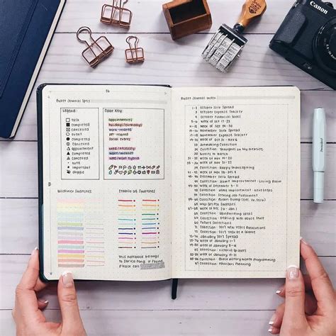 Learn What Bullet Journal Key Is How To Create Your Own And How To