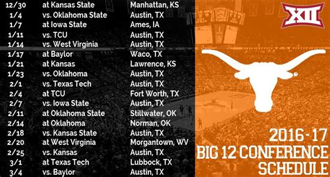 The Best Big 12 Conference Schedule 2022 Imamsrabbis