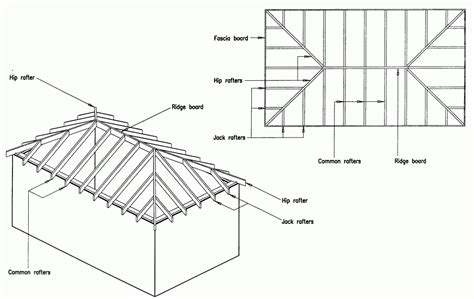 Hip Roofs 2023 Cost And Installation Guide Modernize