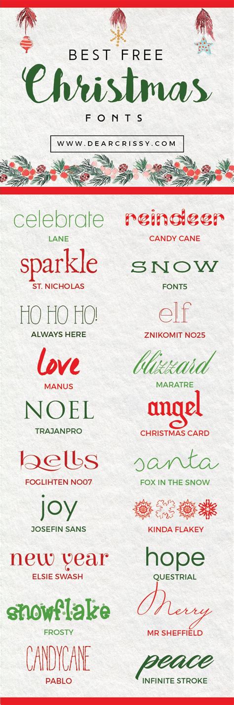 Brush fonts are glamorous and sophisticated and work really well for headlines if you're looking for something a. Best Free Christmas Fonts - Festive Free Holiday Fonts ...