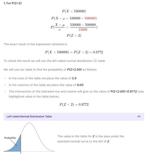 Normal Distribution And Probability Calculator Online Inverse Normal