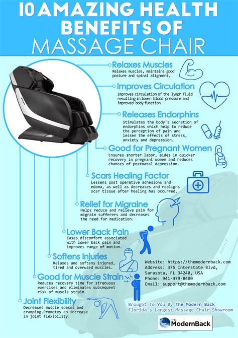 10 amazing health benefits of massage chair r infographics