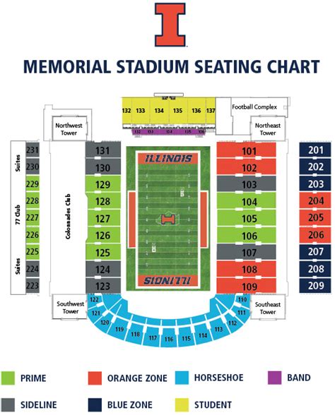 Illinois Memorial Stadium Seating Chart With Rows Elcho Table