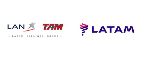 Brand New New Logo For Latam By Interbrand