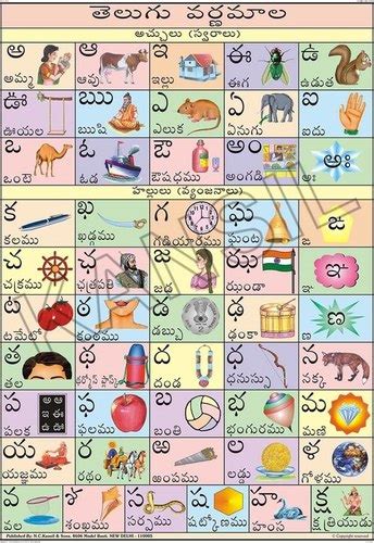 Telugu Alphabet Charts Telugu Alphabet Charts Manufacturersupplier