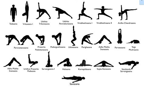 Level 1 Yoga Sequences For Self Practice