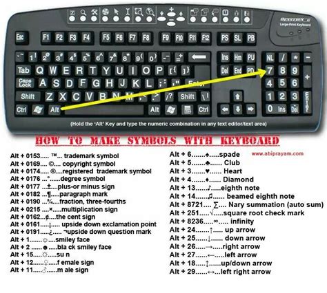 Desktop Keyboard Shortcut Keys Hot Sex Picture