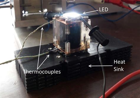 An Innovative Magnetically Activated Thermal Switch Based On Nanofluids