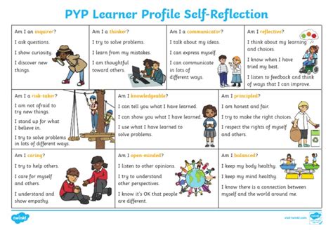 In En 9 Pyp Learner Profile Self Reflection Ver 7 Pdf
