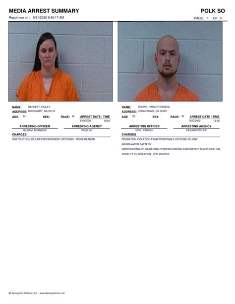 Polk County Jail Report for Monday, Sept. 21 | Police Fire