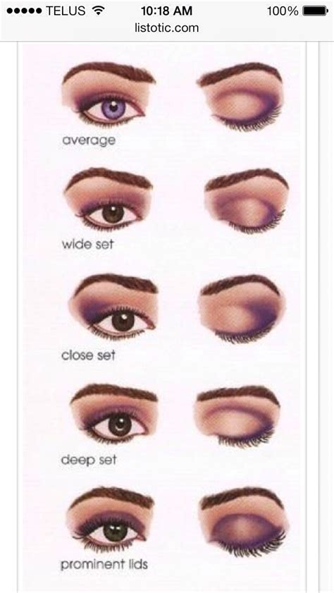 How To Put Eyeshadow On Correctly 10 Super Easy Step By Step