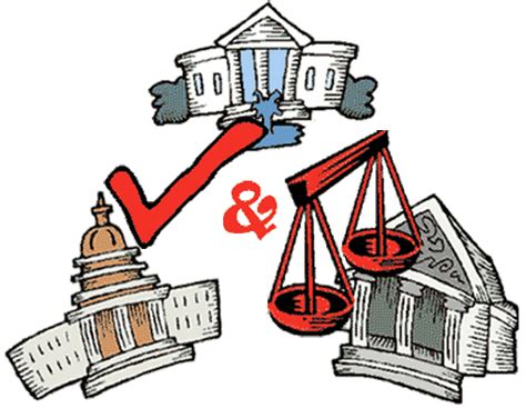 Checks And Balances The Constitution