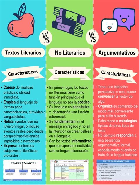 Cuadro Comparativo De Los Textos Literarios No Literarios Y
