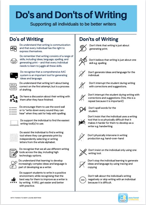 The Dos And Donts Of Writing