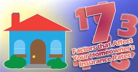 1 what does homeowners insurance premium mean. Seven Factors that Affect Your Homeowner's Insurance Rates - Insurance Centers of America
