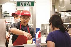 Costco Employee Discounts Unlocking Major Savings And Exceptional Perks