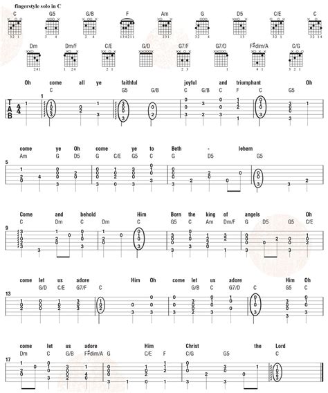Beginner Guitar Chord Chart Printable Printable World Holiday My Xxx Hot Girl
