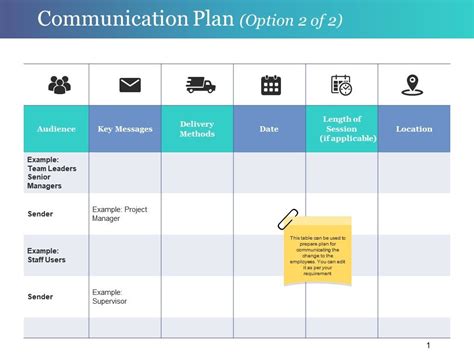 Communication Plan Ppt Infographic Template Powerpoint Slide