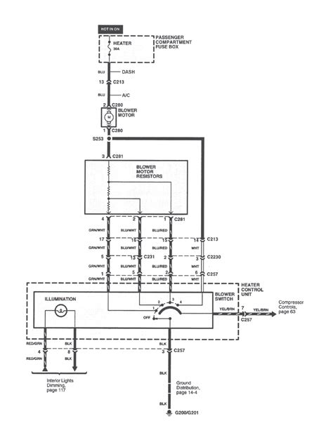 Hvac diagrams have an unfair reputation for being hard to understand. | Repair Guides | Heating, Ventilation & Air Conditioning (2000) | Hvac (heater/blower Control ...