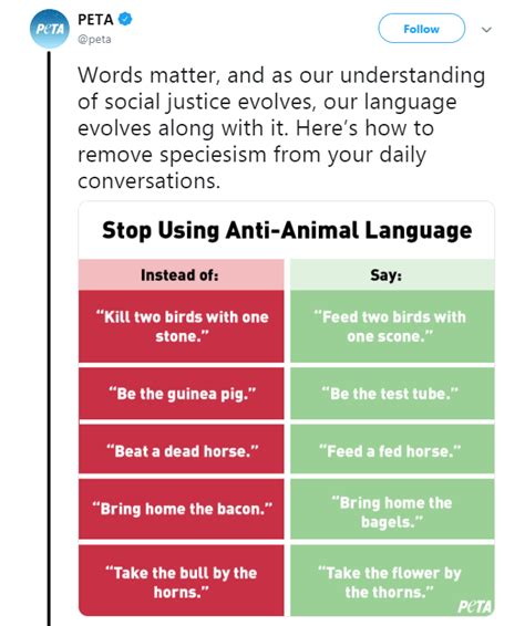 Peta Released A List Of Animal Friendly Idioms To Avoid Speciesism