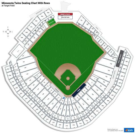 Twins Stadium Seating Map